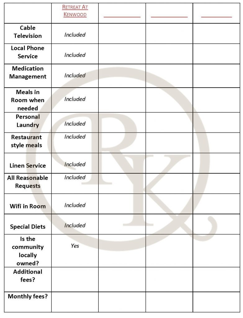 PAYMENT CHART